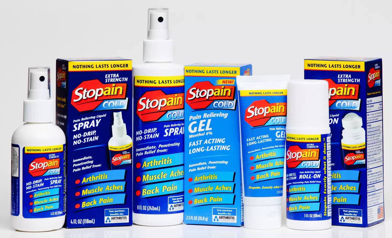 Pain Relieving Gels & Sprays