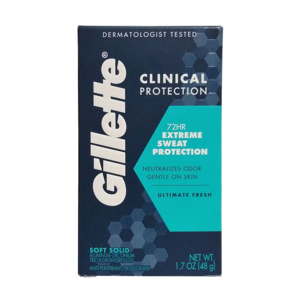Gillette Clinical Strength Antiperspirant Deodorant, 1.7 Oz, 1 Bottle Each, By Procter & Gamble